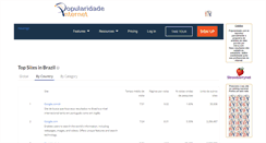 Desktop Screenshot of popularidade.com.br